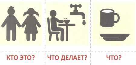 Фотография книги "Снежана Танцюра: Набор карточек с рисунками. Простые рассказы. Составляем по схеме"