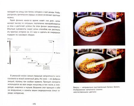 Фотография книги "Соболев, Жуковский, Назарчук: YouTube: путь к успеху. Как получать фуры лайков и тонны денег"