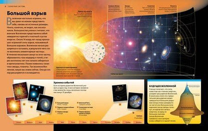Фотография книги "Солнечная система"