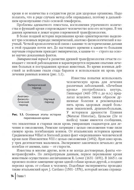 Фотография книги "Соловьева, Белов: Основы трансфузиологии"