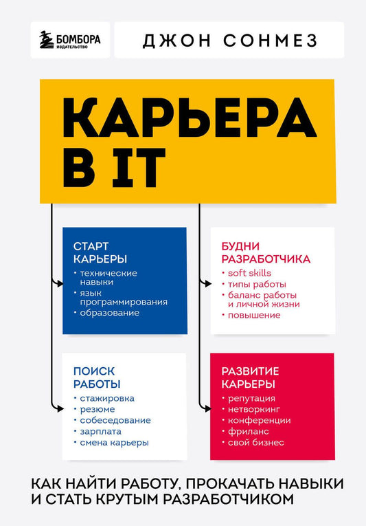 Обложка книги "Сонмез: Карьера в IT. Как найти работу, прокачать навыки и стать крутым разработчиком"