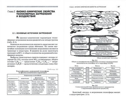 Фотография книги "Сотникова, Дмитренко, Сотников: Теоретические основы процессов защиты среды обитания. Учебное пособие для СПО"