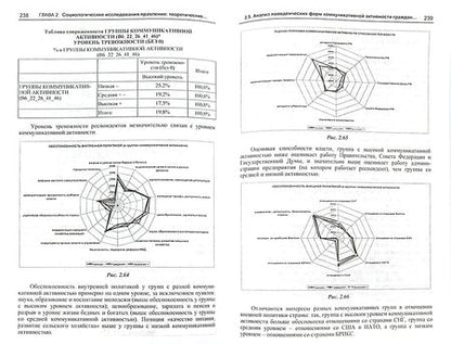 Фотография книги "Социология управления. Фундаментальное и прикладное знание"