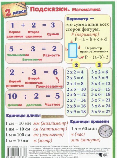 Фотография книги "Справочные материалы. Подсказки. Математика. 2 класс"