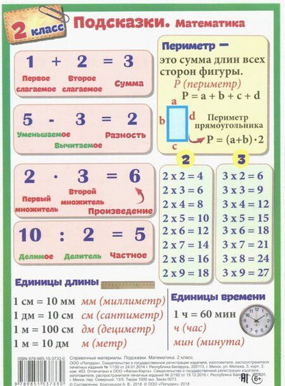 Фотография книги "Справочные материалы. Подсказки. Математика. 2 класс"