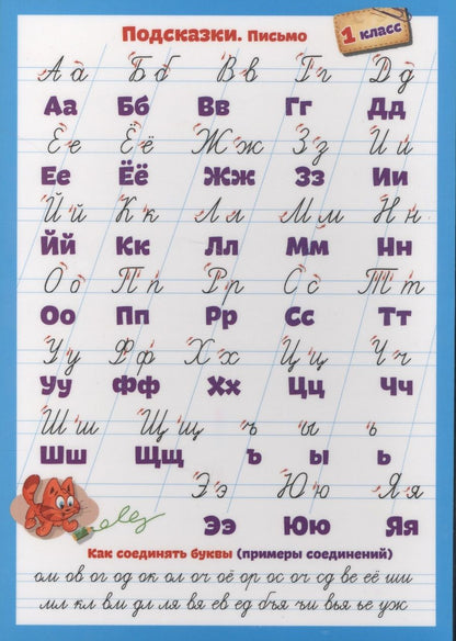 Обложка книги "Справочные материалы. Подсказки. Письмо. Математика. 1 класс"