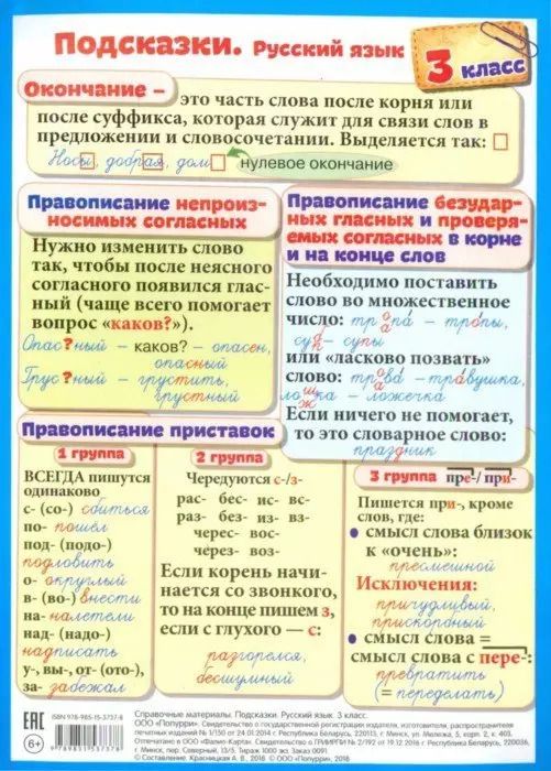 Обложка книги "Справочные материалы. Подсказки. Русский язык. 3 класс"