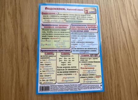 Фотография книги "Справочные материалы. Подсказки. Русский язык. 3 класс"