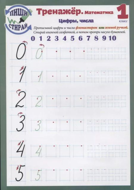 Фотография книги "Справочные материалы. Тренажёр. Математика. Цифры, числа. 1 класс (Пиши - стирай)"