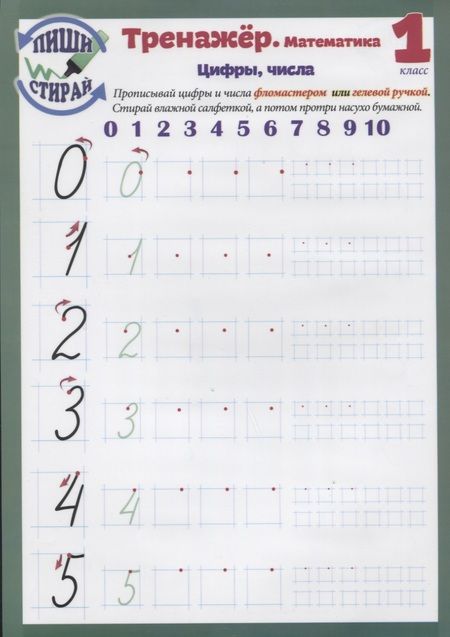 Фотография книги "Справочные материалы. Тренажёр. Математика. Цифры, числа. 1 класс (Пиши - стирай)"
