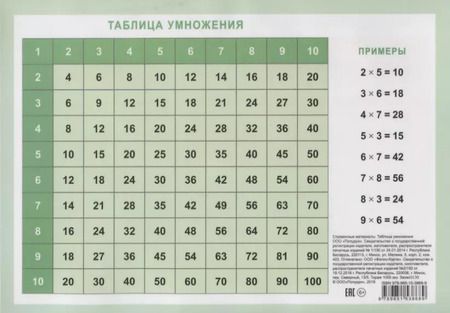 Фотография книги "Справочные материалы Таблица умножения"