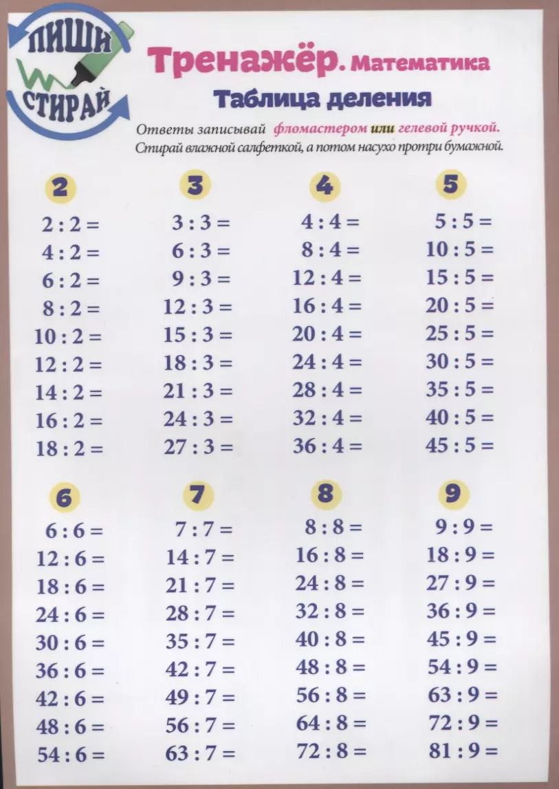 Обложка книги "Справочные материалы Тренажер Математика Табл. деления. Табл. Деления. Вразброс (Пиши стирай) (лист)"