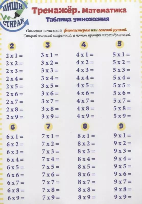 Обложка книги "Справочные материалы Тренажер Математика Табл. Умн. Табл. Умн. Вразброс (Пиши стирай) (лист) (ламини"