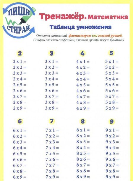 Фотография книги "Справочные материалы Тренажер Математика Табл. Умн. Табл. Умн. Вразброс (Пиши стирай) (лист) (ламини"