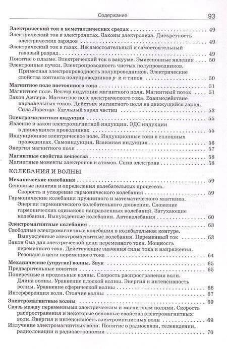 Фотография книги "Справочник по физике. 7-11 классы. Новый ФГОС"