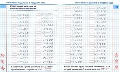 Фотография книги "Станислав Петренко: Математика. 3 класс. Универсальный тренажер. ФГОС"