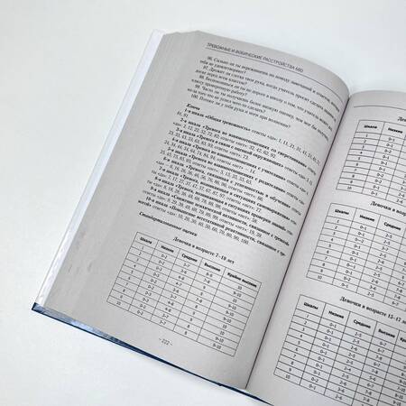 Фотография книги "Старшенбаум: Детская психосоматика. Подробное руководство по диагностике и терапии"