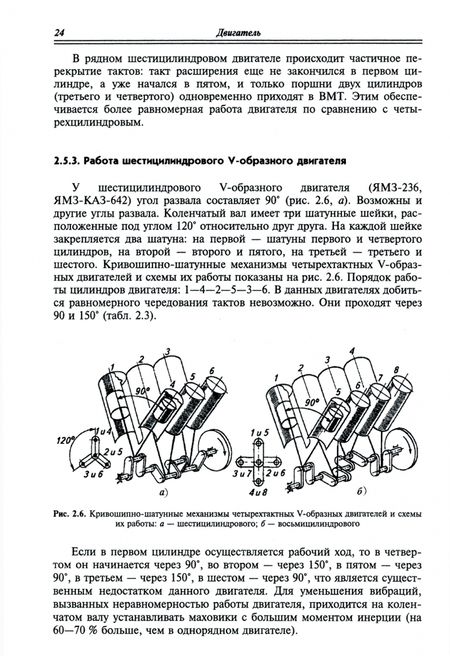 Фотография книги "Стуканов, Леонтьев: Устройство автомобилей. Учебное пособие"