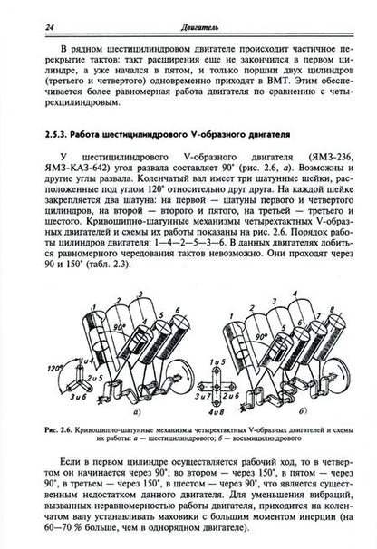 Фотография книги "Стуканов, Леонтьев: Устройство автомобилей. Учебное пособие"