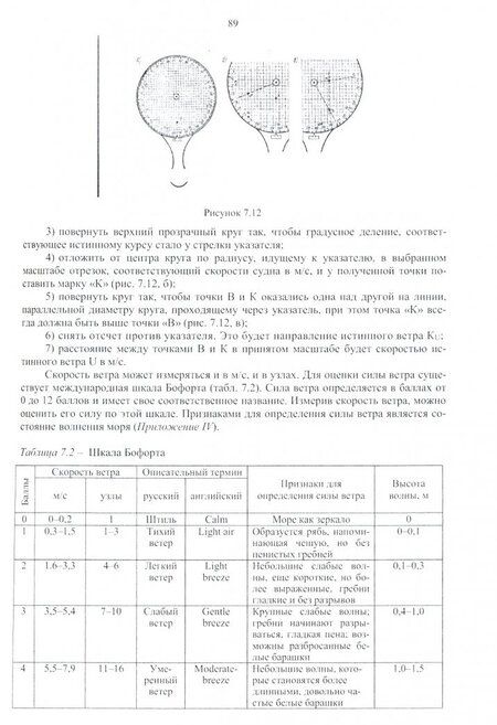 Фотография книги "Сухина, Белокур, Головко: Гидрометеорологическое обеспечение судовождения. Учебно-методическое пособие"