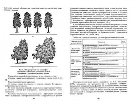 Фотография книги "Султанова, Мартынова: Основы рекреационного лесоводства. Учебник"