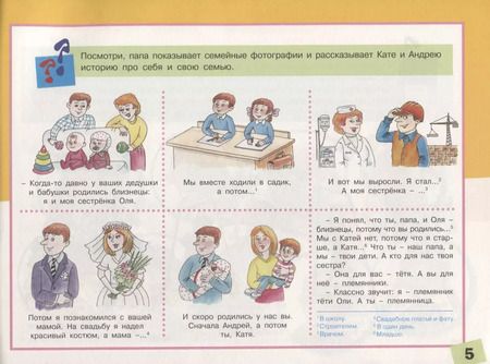 Фотография книги "Светлана Батяева: Альбом по развитию речи для будущих первоклассников"