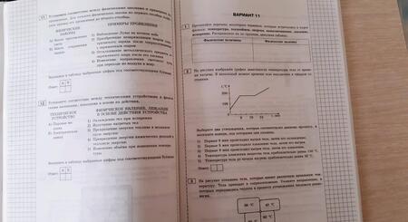 Фотография книги "Светлана Бобошина: ВПР Физика. 8 класс. Практикум. ФГОС"