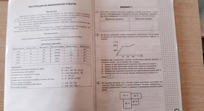 Фотография книги "Светлана Бобошина: ВПР Физика. 8 класс. Практикум. ФГОС"