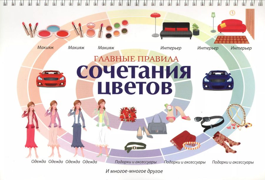 Обложка книги "Светлана Бояринова: Главные правила сочетания цветов"