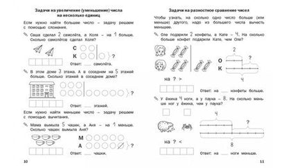 Фотография книги "Светлана Чиркова: Математический тренажер. Решаем задачи"