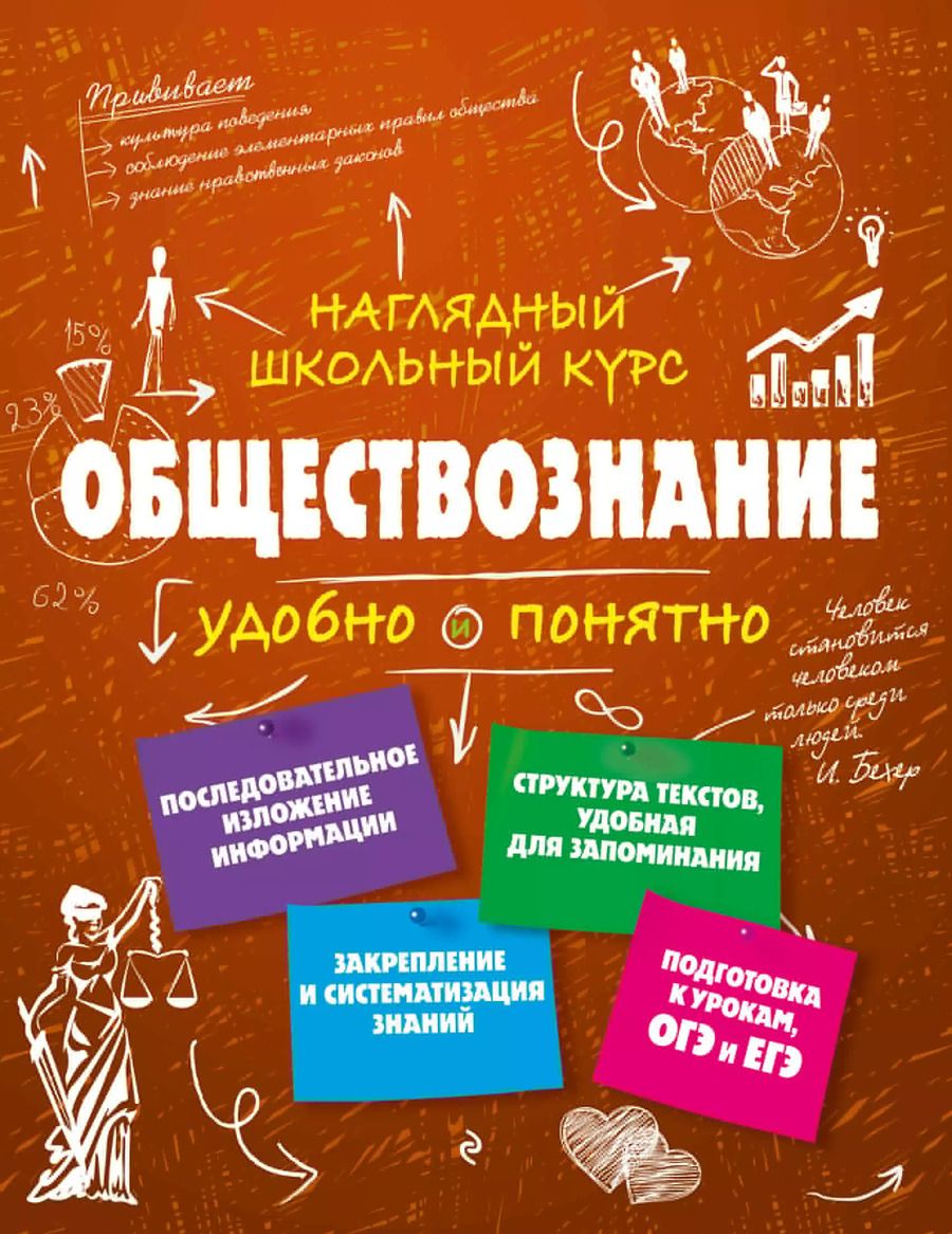 Обложка книги "Светлана Гришкевич: Обществознание"