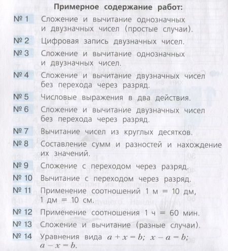 Фотография книги "Светлана Кормишина: Волшебные точки. Вычисляй и рисуй. 2 класс. Рабочая тетрадь. ФГОС"