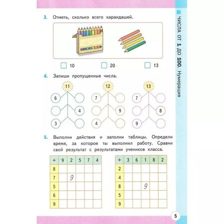 Фотография книги "Светлана Кремнева: Математика. 2 класс. Рабочая тетрадь к учебнику М. И. Моро и др. Часть 1. ФГОС"