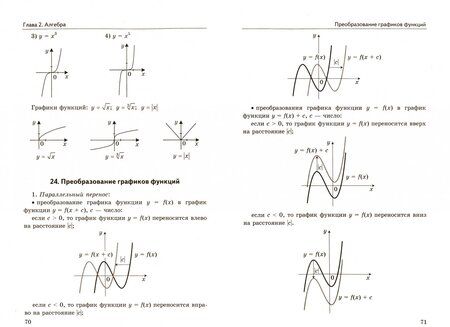Фотография книги "Светлана Минаева: Алгебра, геометрия. 7-9 классы. Справочник по математике. ФГОС"