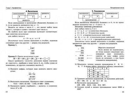 Фотография книги "Светлана Минаева: Математика. 5-6 классы. Справочник. ФГОС"