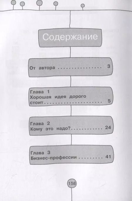 Фотография книги "Светлана Резник: Первый бизнес как игра"