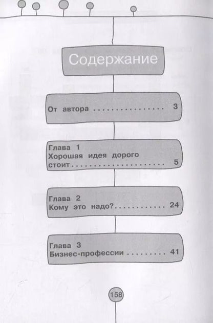 Фотография книги "Светлана Резник: Первый бизнес как игра"