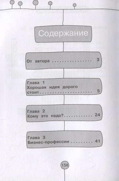 Фотография книги "Светлана Резник: Первый бизнес как игра"