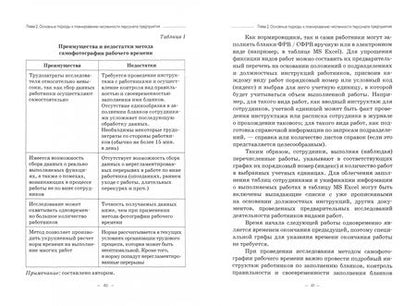 Фотография книги "Светлана Сидоркина: Управление численностью персонала современной организации"