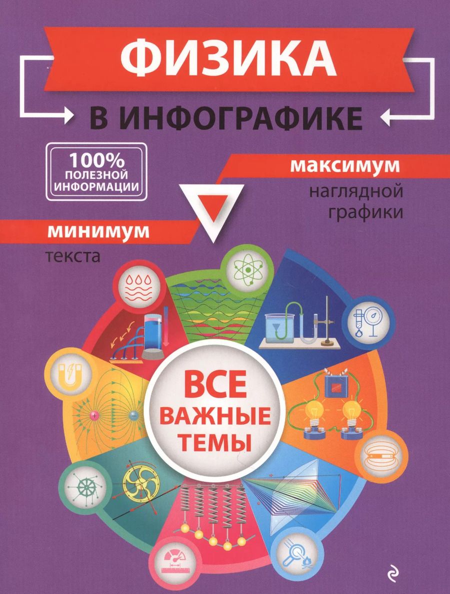 Обложка книги "Светлана Вахнина: Физика в инфографике"