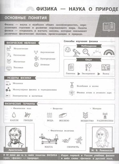 Фотография книги "Светлана Вахнина: Физика в инфографике"