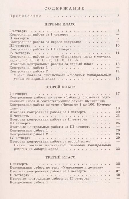 Фотография книги "Светлана Волкова: Математика. 1-4 классы. Контрольные работы. Учебное пособие для общеобразовательных организаций"