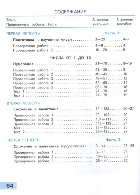 Фотография книги "Светлана Волкова: Математика. 1 класс. Проверочные работы. ФГОС"