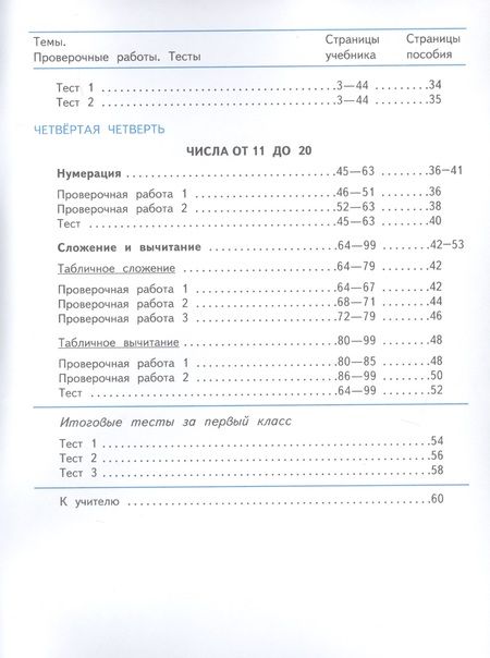 Фотография книги "Светлана Волкова: Математика. 1 класс. Проверочные работы"
