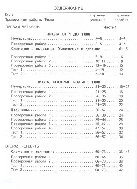 Фотография книги "Светлана Волкова: Математика. 4 класс. Проверочные работы. Учебное пособие"