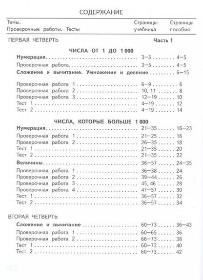Фотография книги "Светлана Волкова: Математика. 4 класс. Проверочные работы. Учебное пособие"