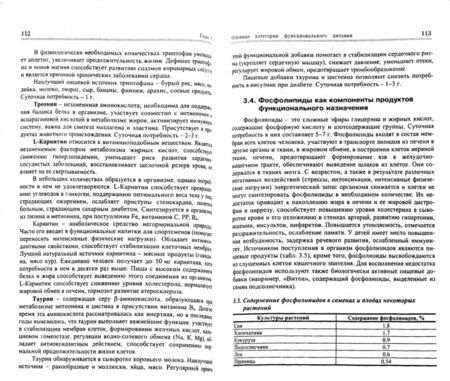 Фотография книги "Светлана Юдина: Технология продуктов функционального питания. Учебное пособие"