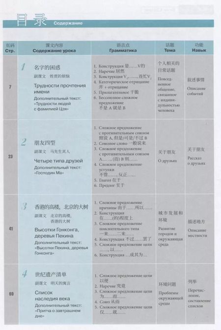 Фотография книги "Сяоци Ли: Курс китайского языка "Boya Chinese". Средний уровень. Ступень I. Учебник"