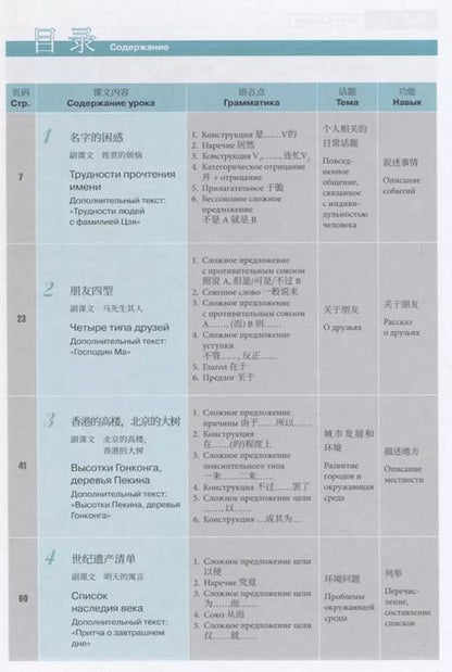 Фотография книги "Сяоци Ли: Курс китайского языка "Boya Chinese". Средний уровень. Ступень I. Учебник"