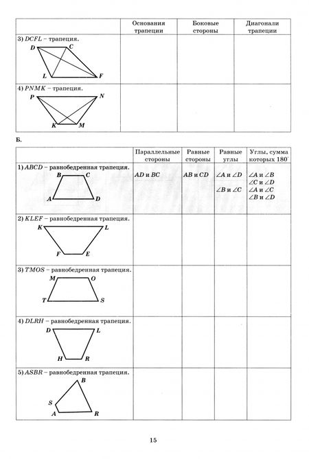 Фотография книги "Т. Сиротина: Геометрия. 8 класс. Тетрадь-тренажер. Базовый уровень"